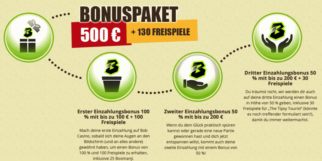 Bob Casino Bonus