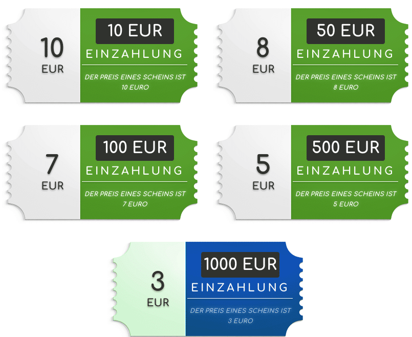 Loki Casino Lotoscheine