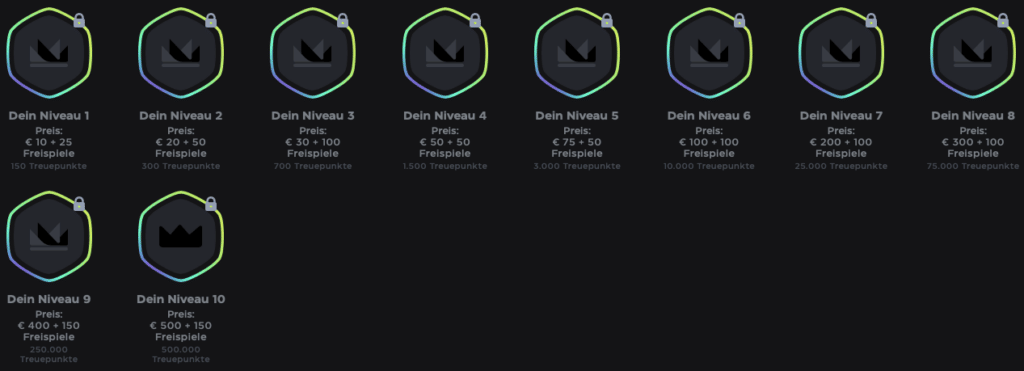 Skycrown Casino Treueprogramm